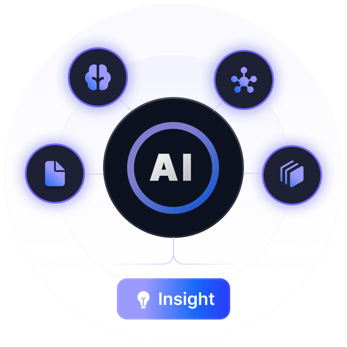 AI turns data into insight